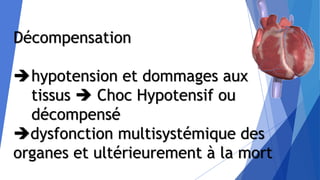 Décompensation
hypotension et dommages aux
tissus  Choc Hypotensif ou
décompensé
dysfonction multisystémique des
organes et ultérieurement à la mort
 