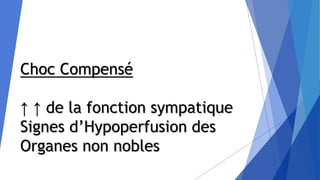 Choc Compensé
↑ ↑ de la fonction sympatique
Signes d’Hypoperfusion des
Organes non nobles
 