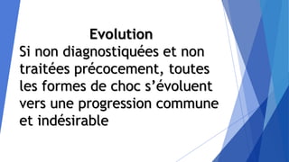 Evolution
Si non diagnostiquées et non
traitées précocement, toutes
les formes de choc s’évoluent
vers une progression commune
et indésirable
 