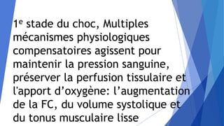1e stade du choc, Multiples
mécanismes physiologiques
compensatoires agissent pour
maintenir la pression sanguine,
préserver la perfusion tissulaire et
l'apport d’oxygène: l’augmentation
de la FC, du volume systolique et
du tonus musculaire lisse
 