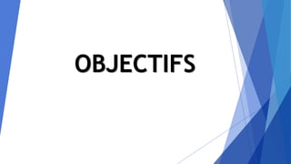 OBJECTIFS
 