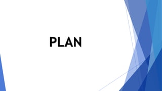 PLAN
 