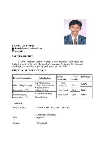 B.V.S.RAJESH KUMAR
Bvsrajeshkumar39@gmail.com12
8297464512
CAREER OBJECTIVE
A Civil engineer desire to meet a new technical challenges and
finding a solution to meet the need of customer. As paring for dynamic,
challenging knowledge acquiring position to excel in field.
EDUCATIONAL QUALIFICATIONS
Degree/ Examination School/college
Board/ Year of Percentage
University Passing
S.K.P Engineering Anna
65.00%
B.E(civil Engineering) college, Tiruvannamalai. University 2014
Narayana Juniour
State Board 73.60%Intermediate (12
th
) College, Nellore 2010
Secondary school
Vishwabharathi High
State Board 2008 72.06%
School,Nellore.examination (10
th
)
PROJECT:
Project Name : GREEN FIELDS,SRICHAKARA
Role
: Assistant Structural
engineer
Domain : Structural
 