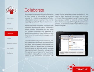 5
Collaborate
Sharing and providing additional information
is often critical to completing a business
process. In a modern organization, effective
collaboration is more important than ever to
support geographically-dispersed workers.
Across all business processes, Oracle provides
contextual actions that push a participant’s
contact contact information to you. YYou
can contact employees and suppliers for
questionabletransactions,andcollaboratewith
them in real-time via instant message, email,
or phone.
OracleSocialNetworkprovidescontextual,real-
timecollaborationembeddedintoyourbusiness
processes, making it easy to involve the right
people in the right decisions at the right time.
A conversation is tied to a specific business
object so that each discussion is targeted to
the appropriate participants for a particular
transaction. It is easy for anyone to participate
whenever and wherever is convenient with
Oracle Social Network’s mobile application. If you
need to share additional information, you can add,
review, and annotate attachments.The conversation
log is always available for retrieval, review, and audit
from the business object. During the financial review
process, reviewers can read your annotations to your
financial reports.
Watch Oracle Social Network in Financials
Video
Collaborate
Control
AdditionalOptions
Why Oracle?
Simplify
Accelerate
Introduction
Get Started
 