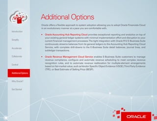 7
Additional Options
Oracle offers a flexible approach to system adoption allowing you to adopt Oracle Financials Cloud
in an evolutionary manner at a pace you are comfortable with.
•	 Oracle Accounting Hub Reporting Cloud provides exceptional reporting and analytics on top of
your existing general ledger systems with minimal implementation effort and disruption to your
current financial management processes.The tight integration with Oracle R12 E-Business Suite
continuously streams balances from its general ledgers to the Accounting Hub Reporting Cloud
Service, with complete drill-downs to the E-Business Suite detail balances, journal lines, and
subledger transactions.
•	 Oracle Revenue Management Cloud Service enables E-Business Suite customers to manage
revenue compliance, configure and automate revenue scheduling to meet complex revenue
recognition rules, and to automate revenue reallocation for multiple-element arrangements
based on fair-market value, such asVendor Specific Object Evidence (VSOE),Third Party Evidence
(TPE), or Best Estimate of Selling Price (BESP).
AdditionalOptions
Why Oracle?
Simplify
Accelerate
Collaborate
Control
Introduction
Get Started
 