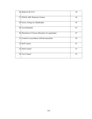 26. Multiwii SE V2.0 34
27. NED & ABC Reference Frames 38
28. Forces Acting on a Quadcopter 45
29. Yaw,Pitch,Roll 47
30. Illustration of Various Moments of a quadcopter 47
31. Controls in accordance with the transmitter 50
32. Roll Control 51
33. Pitch Control 51
34. Yaw Control 52
[11]
 