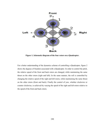 Figure 1. Schematic diagram of the four rotors on a Quadcopter.
For a better understanding of the dynamics scheme of controlling a Quadcopter, figure 2
shows the degrees of freedom associated with a Quadcopter. In order to control the pitch,
the relative speed of the front and back rotors are changed, while maintaining the same
thrust on the other rotors (right and left). In the same manner, the roll is controlled by
changing the relative speed of the right and left rotors, while maintaining the same thrust
on the other rotors (front and back). Finally the control of yaw, whether clockwise or
counter clockwise, is achieved by varying the speed of the right and left rotors relative to
the speed of the front and back rotors.
[18]
 