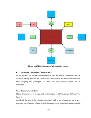 Figure no.17 Block diagram of a Quadcopter control
4.2 Mechanical Components Characteristics
In this section, the desired characteristics of the mechanical components will be
discussed. Mainly what are the characteristics and features that have been considered
while designing the Quadcopter. Of course also some technical aspects will be
mentioned.
4.2.1 Frame Characteristics
The most suitable way is to begin with is the skeleton of the Quadcopter, the frame. The
frame is
considered the largest (in volume) component used in the Quadcopter and a very
important one. Choosing a frame to fulfill the required need is essential, critical, and also
[32]
 