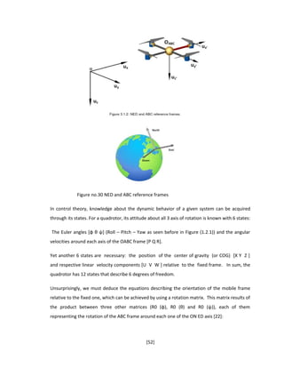 Figure no.30 NED and ABC reference frames
In control theory, knowledge about the dynamic behavior of a given system can be acquired
through its states. For a quadrotor, its attitude about all 3 axis of rotation is known with 6 states:
The Euler angles [φ θ ψ] (Roll – Pitch – Yaw as seen before in Figure (1.2.1)) and the angular
velocities around each axis of the OABC frame [P Q R].
Yet another 6 states are necessary: the position of the center of gravity (or COG) [X Y Z ]
and respective linear velocity components [U V W ] relative to the fixed frame. In sum, the
quadrotor has 12 states that describe 6 degrees of freedom.
Unsurprisingly, we must deduce the equations describing the orientation of the mobile frame
relative to the fixed one, which can be achieved by using a rotation matrix. This matrix results of
the product between three other matrices (R0 (φ), R0 (θ) and R0 (ψ)), each of them
representing the rotation of the ABC frame around each one of the ON ED axis [22]:
[52]
 