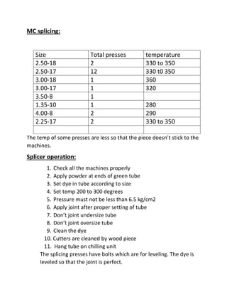 MC splicing:
Size Total presses temperature
2.50-18 2 330 to 350
2.50-17 12 330 t0 350
3.00-18 1 360
3.00-17 1 320
3.50-8 1
1.35-10 1 280
4.00-8 2 290
2.25-17 2 330 to 350
The temp of some presses are less so that the piece doesn’t stick to the
machines.
Splicer operation:
1. Check all the machines properly
2. Apply powder at ends of green tube
3. Set dye in tube according to size
4. Set temp 200 to 300 degrees
5. Pressure must not be less than 6.5 kg/cm2
6. Apply joint after proper setting of tube
7. Don’t joint undersize tube
8. Don’t joint oversize tube
9. Clean the dye
10. Cutters are cleaned by wood piece
11. Hang tube on chilling unit
The splicing presses have bolts which are for leveling. The dye is
leveled so that the joint is perfect.
 