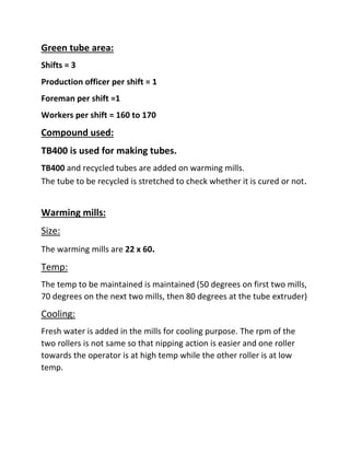 Green tube area:
Shifts = 3
Production officer per shift = 1
Foreman per shift =1
Workers per shift = 160 to 170
Compound used:
TB400 is used for making tubes.
TB400 and recycled tubes are added on warming mills.
The tube to be recycled is stretched to check whether it is cured or not.
Warming mills:
Size:
The warming mills are 22 x 60.
Temp:
The temp to be maintained is maintained (50 degrees on first two mills,
70 degrees on the next two mills, then 80 degrees at the tube extruder)
Cooling:
Fresh water is added in the mills for cooling purpose. The rpm of the
two rollers is not same so that nipping action is easier and one roller
towards the operator is at high temp while the other roller is at low
temp.
 