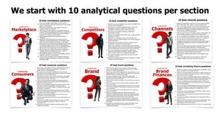 Analytic Question 64 best analytical questions for your brand.pdf
