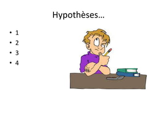 Hypothèses…
• 1
• 2
• 3
• 4
 