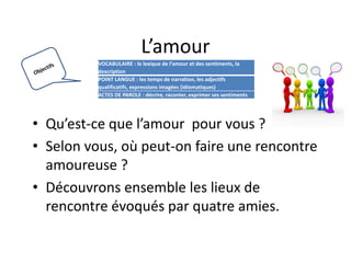 L’amour
• Qu’est-ce que l’amour pour vous ?
• Selon vous, où peut-on faire une rencontre
amoureuse ?
• Découvrons ensemble les lieux de
rencontre évoqués par quatre amies.
VOCABULAIRE : le lexique de l’amour et des sentiments, la
description
POINT LANGUE : les temps de narration, les adjectifs
qualificatifs, expressions imagées (idiomatiques)
ACTES DE PAROLE : décrire, raconter, exprimer ses sentiments
 
