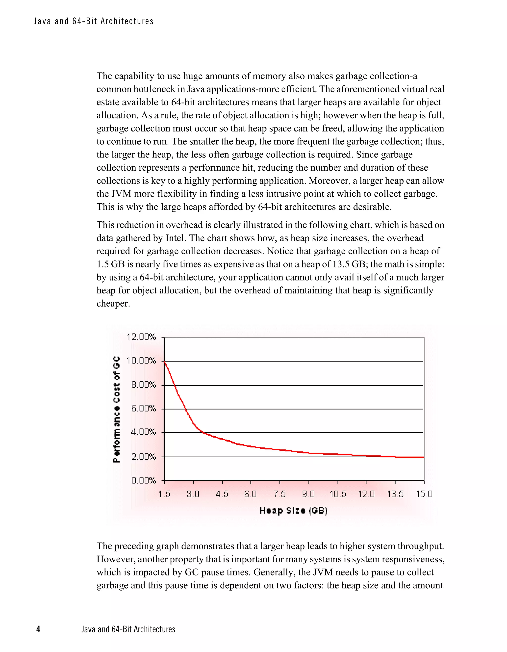 J a va an d 6 4-Bit A rc hi tec tu re s




                    The capability to use huge amounts of memory also makes garbage collection-a
                    common bottleneck in Java applications-more efficient. The aforementioned virtual real
                    estate available to 64-bit architectures means that larger heaps are available for object
                    allocation. As a rule, the rate of object allocation is high; however when the heap is full,
                    garbage collection must occur so that heap space can be freed, allowing the application
                    to continue to run. The smaller the heap, the more frequent the garbage collection; thus,
                    the larger the heap, the less often garbage collection is required. Since garbage
                    collection represents a performance hit, reducing the number and duration of these
                    collections is key to a highly performing application. Moreover, a larger heap can allow
                    the JVM more flexibility in finding a less intrusive point at which to collect garbage.
                    This is why the large heaps afforded by 64-bit architectures are desirable.
                    This reduction in overhead is clearly illustrated in the following chart, which is based on
                    data gathered by Intel. The chart shows how, as heap size increases, the overhead
                    required for garbage collection decreases. Notice that garbage collection on a heap of
                    1.5 GB is nearly five times as expensive as that on a heap of 13.5 GB; the math is simple:
                    by using a 64-bit architecture, your application cannot only avail itself of a much larger
                    heap for object allocation, but the overhead of maintaining that heap is significantly
                    cheaper.




                    The preceding graph demonstrates that a larger heap leads to higher system throughput.
                    However, another property that is important for many systems is system responsiveness,
                    which is impacted by GC pause times. Generally, the JVM needs to pause to collect
                    garbage and this pause time is dependent on two factors: the heap size and the amount



4              Java and 64-Bit Architectures
 
