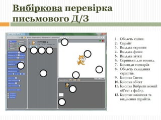 Вибіркова перевірка 
письмового Д/З 
 