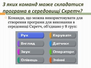 З яких команд може складатися 
програма в середовищі Скретч? 
 Команди, що можна використовувати для 
створення програми для виконання в 
середовищі Скретч, об’єднано у 8 груп: 
 