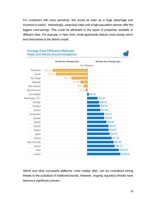 33
For customers with price sensitivity, this would be seen as a huge advantage and
incentive to switch. Interestingly, urbanised cities with a high-population density offer the
biggest cost-savings. This could be attributed to the types of properties available in
different cities. For example, in New York, small apartments feature more heavily which
lend themselves to the Airbnb model.
Airbnb and other successful platforms, most notably Uber, can be considered strong
threats to the substitute of traditional brands. However, ongoing regulatory threats have
become a significant concern.
 