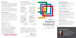 Training
Solutions
The Key to Consistent
Innovation & Superb Execution
©2013 VitalSmarts, L.C. All rights reserved. No part of this material may be copied or reproduced without the express written permis-
sion of VitalSmarts. The Vital head is a registered trademark of VitalSmarts. CAM4Fold5/13
About VitalSmarts An innovator in corporate training and organizational
performance, VitalSmarts helps teams and organizations achieve the results they care
about most. With award-winning training products and New York Times bestselling books
based on more than thirty years of ongoing research, VitalSmarts has trained more
than one million people and helped more than three hundred of the Fortune 500 realize
significant results using a proven method for driving rapid, sustainable, and measurable
change in behaviors. www.vitalsmarts.com / 800-449-5989 or 1-801-765-9600.
VitalSmarts offers CEUs for its programs; contact your VitalSmarts representative for
more details.
www.vitalsmarts.com 800.449.5989
Don’t Take Our Word for It …
More than one million people and three hundred of the Fortune
500 companies have realized a direct connection between their
successes and VitalSmarts training solutions. Here’s what a few of
our clients are saying:
“Crucial
Accountability
gives leaders simple,
effective tools to
address tough
problems and move to
resolution.”
Quint Studer,
CEO, Studer Group
“Influencing human
behavior is one of
the most difficult
challenges faced by
leaders. Influencer
provides powerful
insight into how to
make behavior change
that will last.”
Sidney Taurel,
Former Chairman & CEO,
Eli Lilly and Company
“Whether you want to
accelerate a career
or energize a team,
Change Anything
provides a practical,
fast way to dramatically
improve results.”
George Okantey, Extension
Educator, Purdue University
“The skills learned
in Crucial
Conversations have
produced immediate
and impactful
results in the overall
working relationships
at all levels in our
organization.”
Russ Ford,
Vice President of Operations,
Lockheed Martin
Three Ways to Get Started
Trainer Certification—Individuals or trainers from
your organization become certified to teach the course to
others within your company.
Public Workshop—You attend a prescheduled,
public training workshop. To register, visit
www.vitalsmarts.com.
In-house Training—One of our expert trainers
delivers the program at a location you specify.
How Is the Training Delivered?
VitalSmarts Training is delivered in either a classroom or a virtual setting.
It can be trained over one to two consecutive days, or it can be spread
out according to a schedule that best meets your organization’s needs.
Each course includes original, award-winning videos, in-class practice,
group participation, and real-life skill application.
The training courses provide a more thorough understanding and
application of the skills taught in our four bestselling books, which are
used as course companions.
Built-in Measurement
VitalSmarts training products come with a free, built-in tool for
measuring the impact of your training initiatives. This tool, called the
Impact Cloud, captures both the qualitative and quantitative results
your employees are achieving as they apply the skills learned in
training. Find out more at www.vitalsmarts.com/impactcloud.
VitalSmarts Speakers Bureau
Whether you’re looking for a main-stage
keynoter or small-group coach, we have a team
of elite thought leaders who provide a unique mix
of relevant research, entertainment, and proven
application. Find out more at
www.vitalsmarts.com/speakers
Why VitalSmarts?
VitalSmarts is founded on the principle that
when you invest in your people, you enable
your workforce to carry out every business
practice more successfully.
That’s because what lies between your organization’s lofty goals and
the outcomes you desire is good old-fashioned human behavior. The
good news is that when you’re able to address these challenges, your
organization is able to both execute superbly and innovate consistently.
Our Unique Approach
VitalSmarts has identified an innovative approach for enabling
organizations to achieve new levels of performance by focusing on the
human system, otherwise known as the Cultural Operating System.
Just as electronic devices need basic functions like input, output, data
management, and so on, what basic human software do you need in
order to execute flawlessly and innovate consistently over time?
Our research led us to four foundational skill sets that, when present
across all levels of the organization, ensure things run smoothly and
improve routinely. They are:
Personal level: Self-directed change
Interpersonal level: Open dialogue
Team level: Universal accountability
Organizational level: Influential leadership
The VitalSmarts suite of training
products, when used in combination,
create a synergy that addresses
these four building blocks of a
healthy Cultural Operating System
and enables your organization to
 CHANGE FOR GOOD.
 