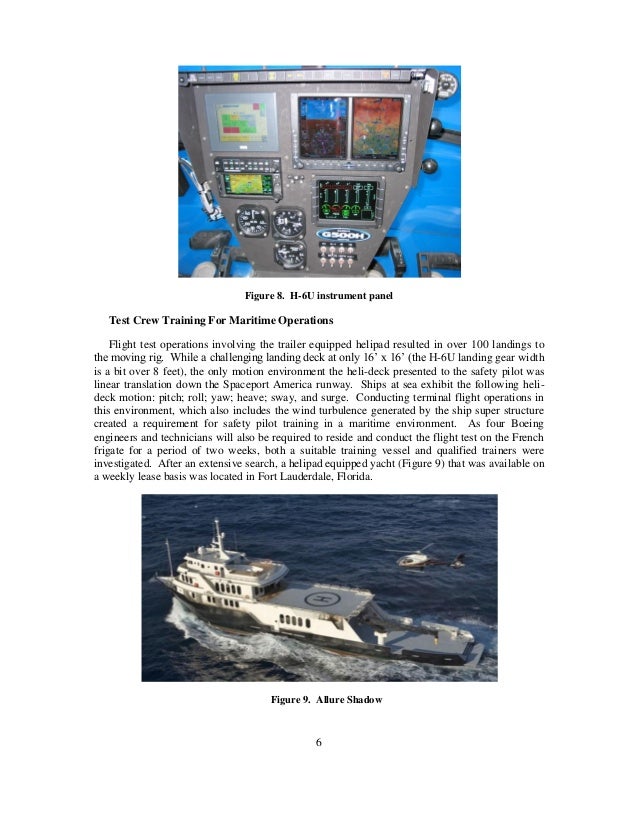 automated flight control system automated flight control system