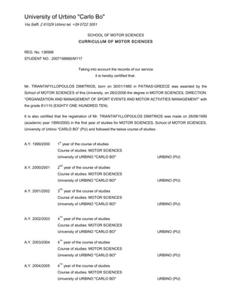 University of Urbino "Carlo Bo"
Via Saffi, 2 61029 Urbino tel. +39 0722 3051
SCHOOL OF MOTOR SCIENCES
CURRICULUM OF MOTOR SCIENCES
REG. No. 136998
STUDENT NO.: 2007198866/M117
Taking into account the records of our service
it is hereby certified that:
Mr. TRIANTAFYLLOPOULOS DIMITRIOS, born on 30/01/1980 in PATRAS-GREECE was awarded by the
School of MOTOR SCIENCES of this University, on 28/2/2006 the degree in MOTOR SCIENCES, DIRECTION:
“ORGANIZATION AND MANAGEMENT OF SPORT EVENTS AND MOTOR ACTIVITIES MANAGEMENT” with
the grade 81/110 (EIGHTY ONE /HUNDRED TEN).
It is also certified that the registration of Mr. TRIANTAFYLLOPOULOS DIMITRIOS was made on 26/08/1999
(academic year 1999/2000) in the first year of studies for MOTOR SCIENCES, School of MOTOR SCIENCES,
University of Urbino “CARLO BO” (PU) and followed the below course of studies:
A.Y. 1999/2000 1
st
year οf the course of studies
Course of studies: MOTOR SCIENCES
University of URBINO "CARLO BO" URBINO (PU)
A.Y. 2000/2001 2
ND
year οf the course of studies
Course of studies: MOTOR SCIENCES
University of URBINO "CARLO BO" URBINO (PU)
A.Y. 2001/2002 3
RD
year οf the course of studies
Course of studies: MOTOR SCIENCES
University of URBINO "CARLO BO" URBINO (PU)
A.Y. 2002/2003 4
TH
year οf the course of studies
Course of studies: MOTOR SCIENCES
University of URBINO "CARLO BO" URBINO (PU)
A.Y. 2003/2004 4
TH
year οf the course of studies
Course of studies: MOTOR SCIENCES
University of URBINO "CARLO BO" URBINO (PU)
A.Y. 2004/2005 4
TH
year οf the course of studies
Course of studies: MOTOR SCIENCES
University of URBINO "CARLO BO" URBINO (PU)
 