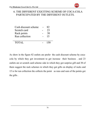 For Hindustan Coca-Cola Co. Pvt. Ltd. 
6. THE DIFFERENT EXICITING SCHEME OF COCA-COLA 
PARTICEPATED BY THE DIFFERENT OUTLETS. 
Cash discount scheme - 82 
Scratch card - 23 
Rack points - 30 
Run collection - 15 
______________________________ 
TOTAL - 150 
As show in the figure 82 outlets are prefer the cash discount scheme by coca-cola 
by which they got investment to get increase their business . and 23 
outlets are at scratch card scheme side in which they got surprise gift and 30 of 
them suggest the rack schemes in which they got gifts on display of racks and 
15 is for run collection the collects the point as runs and sum of the points got 
the gifts . 
76 
 