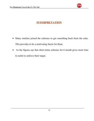 For Hindustan Coca-Cola Co. Pvt. Ltd. 
INTERPRETATION 
· Many retailers joined the schemes to get something back from the coke. 
This provides to be a motivating factor for them. 
· As the figures say that short terms schemes for 6 month gives more time 
to outlet to achieve their target. 
79 
 