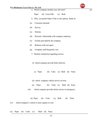 For Hindustan Coca-Cola Co. Pvt. Ltd. 
5. Which company product you sell more? (a) 
Pepsi (b) Coca-C0la (c) Both 
6. Why you prefer Pepsi /Coke or mix (please. Rank it): 
(a) Consumer demand 
(b) Service 
(c) Scheme 
(d) Personal relationship with company employee 
(e) Facility provided by the company 
(f) Relation with root agent 
(g) Company staff frequently visit 
7. Retailer satisfaction regarding service: 
(i) which company provide better delivery 
a) Pepsi (b) Coke (c) Both (d) None 
(ii) which company vehicle arrives on time: 
(a) Pepsi (b) Coke (c) Both (d) None 
(iii) which company provides better service in emergency 
(a) Pepsi (b) Coke (c) Both (d) None 
(iv) which company’s vehicle is more regular in visit: 
(a) Pepsi (b) Coke (c) Both (d) None 
91 
 