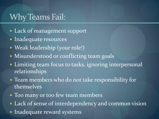 WhyTeams Fail:
 Lack of management support
 Inadequate resources
 Weak leadership (your role!)
 Misunderstood or confl...