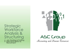 Job Grading & Profiling
Executive Search &
Recruitment
Strategic
Workforce
Analysis &
Structuring
 