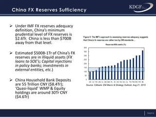 PAGE10
 Under IMF FX reserves adequacy
definition, China’s minimum
prudential level of FX reserves is
$2.6Tr. China is less than $700B
away from that level.
 Estimated $500B-1Tr of China’s FX
reserves are in illiquid assets (FX
loans to SOE’s; Capital injections
in policy banks; investments in
external entities, etc.)
 China Household Bank Deposits
are 55 Trillion CNY ($8.4Tr);
‘Quasi-liquid’ WMP & Equity
holdings are around 30Tr CNY
($4.6Tr)
Source: Citibank: EM Macro & Strategy Outlook; Aug 21, 2015
 