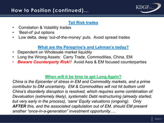 PAGE17
Tail Risk trades
• Correlation & Volatility trades
• ‘Best-of’ put options
• Low delta, deep ‘out-of-the-money’ puts. Avoid spread trades
What are the Peregrine’s and Lehman’s today?
• Dependent on Wholesale market liquidity
• Long the Wrong Assets: Carry Trade, Commodities, China, EM
• Beware Counterparty Risk!! Avoid Asia & EM focused counterparties
When will it be time to get Long Again?
China is the Epicenter of stress in EM and Commodity markets, and a prime
contributor to DM uncertainty. EM & Commodities will not hit bottom until
China’s disorderly disruption is resolved, which requires some combination of:
Devaluation (extremely likely), systematic Debt restructuring (already started,
but very early in the process), ‘sane’ Equity valuations (ongoing). Only
AFTER this, and the associated capitulation out of EM, should EM present
another “once-in-a-generation” investment opportunity….
 