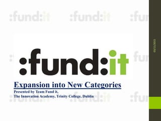 Expansion into New Categories
Presented by Team Fund it,
The Innovation Academy, Trinity College, Dublin
03/11/2015
 