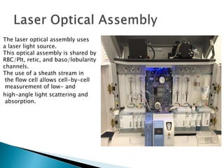 ADVIA Concept & Principles | PPTX
