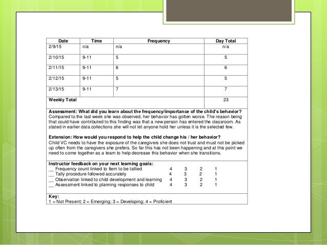 Action Research Powerpoint