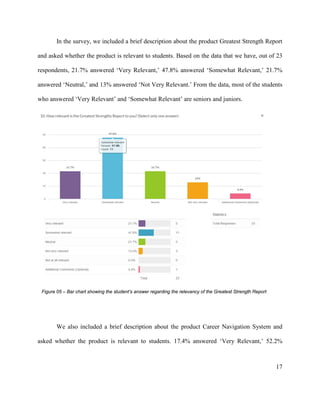 17
In the survey, we included a brief description about the product Greatest Strength Report
and asked whether the product is relevant to students. Based on the data that we have, out of 23
respondents, 21.7% answered ‘Very Relevant,’ 47.8% answered ‘Somewhat Relevant,’ 21.7%
answered ‘Neutral,’ and 13% answered ‘Not Very Relevant.’ From the data, most of the students
who answered ‘Very Relevant’ and ‘Somewhat Relevant’ are seniors and juniors.
We also included a brief description about the product Career Navigation System and
asked whether the product is relevant to students. 17.4% answered ‘Very Relevant,’ 52.2%
Figure 05 – Bar chart showing the student’s answer regarding the relevancy of the Greatest Strength Report
 