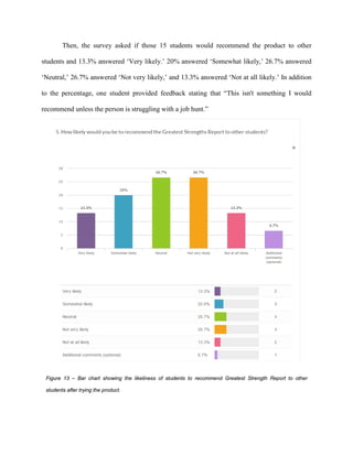 24
Then, the survey asked if those 15 students would recommend the product to other
students and 13.3% answered ‘Very likely.’ 20% answered ‘Somewhat likely,’ 26.7% answered
‘Neutral,’ 26.7% answered ‘Not very likely,’ and 13.3% answered ‘Not at all likely.’ In addition
to the percentage, one student provided feedback stating that “This isn't something I would
recommend unless the person is struggling with a job hunt.”
Figure 13 – Bar chart showing the likeliness of students to recommend Greatest Strength Report to other
students after trying the product.
 