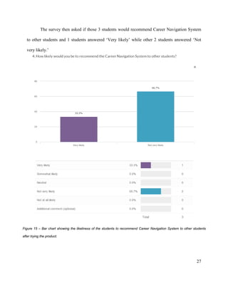 27
The survey then asked if those 3 students would recommend Career Navigation System
to other students and 1 students answered ‘Very likely’ while other 2 students answered ‘Not
very likely.’
Figure 15 – Bar chart showing the likeliness of the students to recommend Career Navigation System to other students
after trying the product.
 