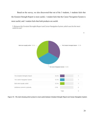 28
Based on the survey, we also discovered that out of the 3 students, 1 students feels that
the Greatest Strength Report is more useful, 1 student feels that the Career Navigation System is
more useful, and 1 student feels that both products are useful.
Figure 16 – Pie chart showing which product is most useful between Greatest Strength Report and Career Navigation System.
 