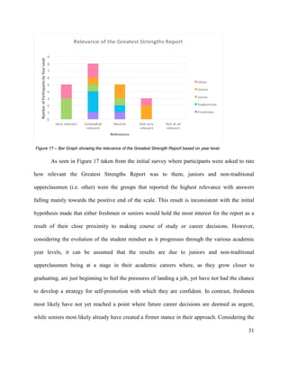 31
As seen in Figure 17 taken from the initial survey where participants were asked to rate
how relevant the Greatest Strengths Report was to them, juniors and non-traditional
upperclassmen (i.e. other) were the groups that reported the highest relevance with answers
falling mainly towards the positive end of the scale. This result is inconsistent with the initial
hypothesis made that either freshmen or seniors would hold the most interest for the report as a
result of their close proximity to making course of study or career decisions. However,
considering the evolution of the student mindset as it progresses through the various academic
year levels, it can be assumed that the results are due to juniors and non-traditional
upperclassmen being at a stage in their academic careers where, as they grow closer to
graduating, are just beginning to feel the pressures of landing a job, yet have not had the chance
to develop a strategy for self-promotion with which they are confident. In contrast, freshmen
most likely have not yet reached a point where future career decisions are deemed as urgent,
while seniors most likely already have created a firmer stance in their approach. Considering the
Figure 17 – Bar Graph showing the relevance of the Greatest Strength Report based on year level.
 