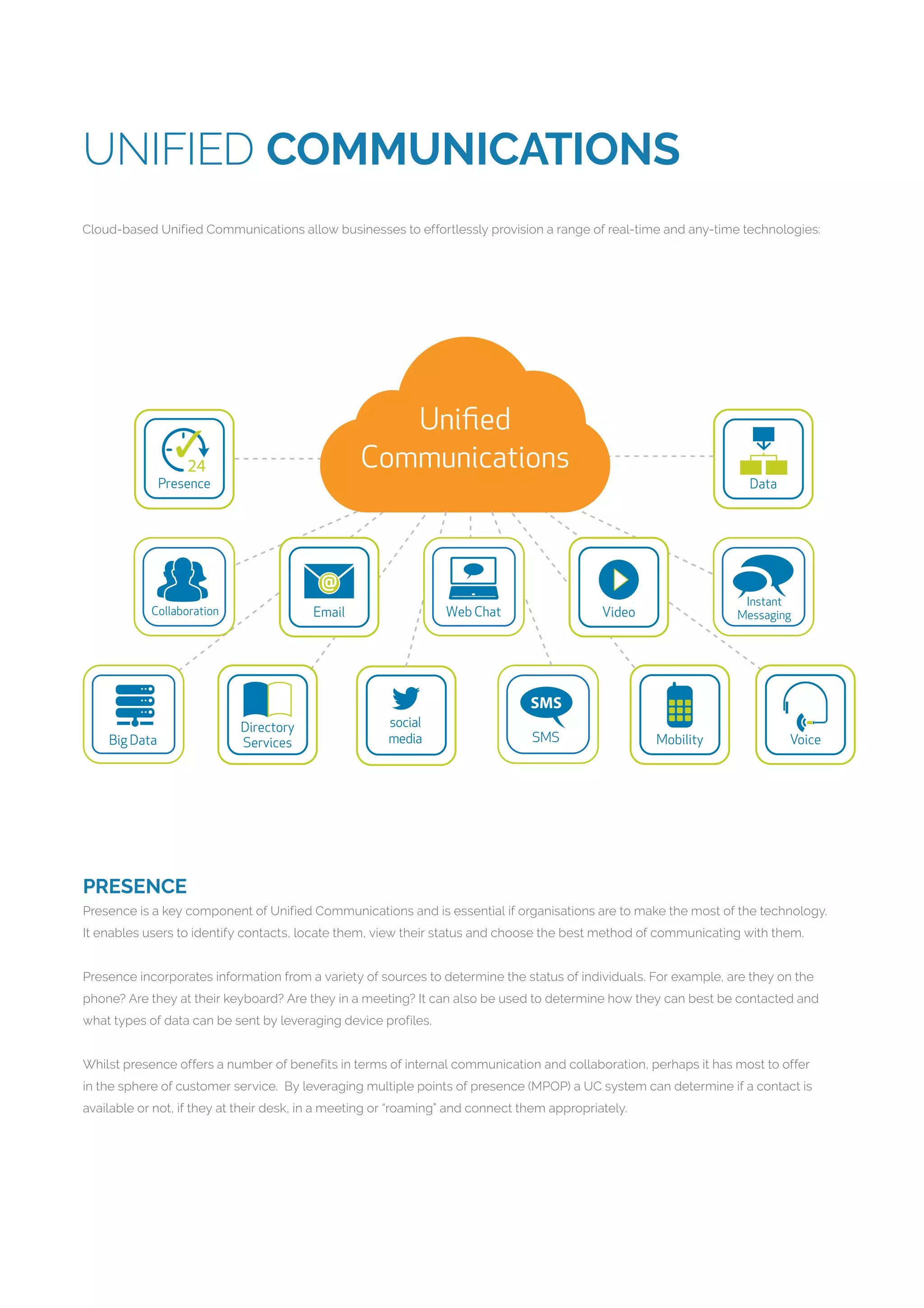 PRESENCE
Presence is a key component of Unified Communications and is essential if organisations are to make the most of the technology.
It enables users to identify contacts, locate them, view their status and choose the best method of communicating with them.
Presence incorporates information from a variety of sources to determine the status of individuals. For example, are they on the
phone? Are they at their keyboard? Are they in a meeting? It can also be used to determine how they can best be contacted and
what types of data can be sent by leveraging device profiles.
Whilst presence offers a number of benefits in terms of internal communication and collaboration, perhaps it has most to offer
in the sphere of customer service. By leveraging multiple points of presence (MPOP) a UC system can determine if a contact is
available or not, if they at their desk, in a meeting or “roaming” and connect them appropriately.
UNIFIED COMMUNICATIONS
Cloud-based Unified Communications allow businesses to effortlessly provision a range of real-time and any-time technologies:
 