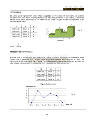 a 
Frecuencia 
11 
HISTOGRAMA 
Se utiliza para representar a los datos agrupados en intervalos. El histograma se elabora 
representando a los datos en el eje horizontal y a las frecuencias en el eje vertical, y trazando 
barras cuyas bases equivalgan a los intervalos de clase y cuyas alturas correspondan a las 
frecuencias de clase. 
x C f 
Intervalo 1 Clase 1 a 
Intervalo 2 Clase 2 b 
Intervalo 3 Clase 3 c 
Intervalo 4 Clase 4 d 
f fr 
= 
total 100% 
POLÍGONO DE FRECUENCIAS 
Al igual que el histograma, este gráfico se utiliza en datos agrupados en intervalos. Para 
confeccionarlo, debemos unir con una recta a los puntos donde se intersectan la clase y la 
frecuencia de los intervalos. Para “anclar” el polígono al eje horizontal, debemos agregar un 
intervalo de frecuencia cero, antes del primer y después del último intervalo. 
X C f 
Intervalo 1 Clase 1 a 
Intervalo 2 Clase 2 b 
Intervalo 3 Clase 3 c 
Intervalo 4 Clase 4 d 
b 
c 
d 
1 2 3 4 
Intervalos 
fig. 3 
Clase (c) 
Polígono de frecuencias 
Frecuencia (f) 
6 
5 
4 
3 
2 
1 
0 
Clase Clase 1 Clase 2 Clase 3 Clase 4 Clase 
a 
c 
d 
b 
fig. 4 
 