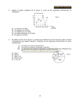 3. Según el gráfico poligonal de la figura 3, ¿cuál de las siguientes afirmaciones es 
Nº de alumnos 
10 fig. 3 
14 
verdadera? 
A) La moda es 12 años 
B) La mediana es 18 años 
C) La mediana es 17,5 años 
D) La media aritmética es 19 años 
E) El rango es 10 años 
4. El gráfico circular de la figura 4, muestra las preferencias de 40 alumnos sobre carreras 
universitarias que desean estudiar. ¿Cuál(es) de las siguientes afirmaciones es (son) 
verdadera(s)? 
I) La moda es la carrera de Derecho. 
II) 16 alumnos prefieren Publicidad o Derecho. 
III) Los alumnos que prefieren Ingeniería o Ingeniería Comercial o Medicina son 
24. 
A) Sólo I 
B) Sólo II 
C) Sólo I y II 
D) Sólo II y III 
E) I, II y III 
12 
6 
4 
2 
15 16 17 18 19 
Edades 
(en años) 
20 
8 
Ingeniería 
25% 
Derecho 
35% 
Medicina 
20% 
Ing. 
Comercial 
15% 
Publicidad 
5% 
fig. 4 
 