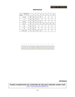 RESPUESTAS 
15 
DMTRMA34 
Ejemplos 
Págs. 1 2 3 4 5 6 7 8 
1 y 2 B D C E 
3 D B C 
4 y 5 E B C D 
6 y 7 D C E E B D B E 
8 E C 
9 C D 
13 y 14 E B B E 
Puedes complementar los contenidos de esta guía visitando nuestra web 
http://www.pedrodevaldivia.cl/ 
