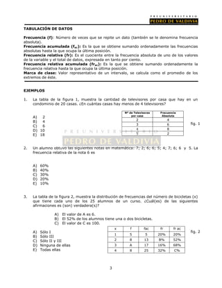 3 
TABULACIÓN DE DATOS 
Frecuencia (f): Número de veces que se repite un dato (también se le denomina frecuencia 
absoluta). 
Frecuencia acumulada (fac): Es la que se obtiene sumando ordenadamente las frecuencias 
absolutas hasta la que ocupa la última posición. 
Frecuencia relativa (fr): Es el cuociente entre la frecuencia absoluta de uno de los valores 
de la variable y el total de datos, expresada en tanto por ciento. 
Frecuencia relativa acumulada (frac): Es la que se obtiene sumando ordenadamente la 
frecuencia relativa hasta la que ocupa la última posición. 
Marca de clase: Valor representativo de un intervalo, se calcula como el promedio de los 
extremos de éste. 
EJEMPLOS 
1. La tabla de la figura 1, muestra la cantidad de televisores por casa que hay en un 
condominio de 20 casas. ¿En cuántas casas hay menos de 4 televisores? 
A) 2 
B) 4 
C) 6 
D) 10 
E) 18 
Nº de Televisores 
por casa 
Frecuencia 
Absoluta 
2 4 
3 6 
4 8 
5 2 
2. Un alumno obtuvo las siguientes notas en matemática: 7; 2; 6; 6; 5; 4; 7; 6; 6 y 5. La 
frecuencia relativa de la nota 6 es 
A) 60% 
B) 40% 
C) 30% 
D) 20% 
E) 10% 
3. La tabla de la figura 2, muestra la distribución de frecuencias del número de bicicletas (x) 
que tiene cada uno de los 25 alumnos de un curso. ¿Cuál(es) de las siguientes 
afirmaciones es (son) verdadera(s)? 
A) El valor de A es 6. 
B) El 52% de los alumnos tiene una o dos bicicletas. 
C) El valor de C es 100. 
A) Sólo I 
B) Sólo III 
C) Sólo II y III 
D) Ninguna de ellas 
E) Todas ellas 
fig. 2 
x f fac fr fr ac 
1 5 5 20% 20% 
2 8 13 B% 52% 
3 A 17 16% 68% 
4 8 25 32% C% 
fig. 1 
 