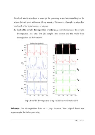 16 | 2 0 1 0
Two level wavelet transform is more apt for processing as the best smoothing can be
achieved with 2 levels without sacrificing accuracy. The number of samples is reduced to
one-fourth of the initial number of samples.
C. Daubechies wavelet decomposition of order 3: As in the former case, this wavelet
decomposition also takes first 250 samples into account and the results from
decomposition are shown below.
Fig 4.1 wavelet decomposition using Daubechies wavelet of order 1
Inference: this decomposition leads to a large deviation from original hence not
recommended for further processing.
 