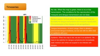 Timeseries
Epidemic
Transmission
Attention
Low risk
No risk. When the map is green, there is no or low
transmission. The conditions for the reproduction of the
mosquito and dengue transmission are not ideal.
Dengue season. At level yellow, the climatic conditions are
favorable for dengue transmission and mosquito reproduction.
The transmission of the disease is not yet significant.
Dengue transmission. At level orange, there is already a
pronounced dengue incidence, but we can still not affirm that
an epidemic will occur.
Epidemic. When the map is red, we are in an epidemic. We
have to be watchful for dengue symptoms and immediately
seek medical care when we suspect to be infected with
dengue.
 
