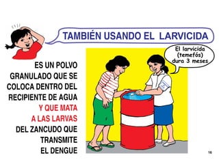 El larvicida
(temefós)
dura 3 meses
PROMOTOR
DESALUD
 