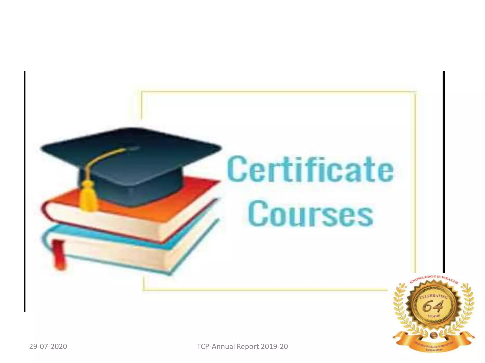 29-07-2020 TCP-Annual Report 2019-20 187
 