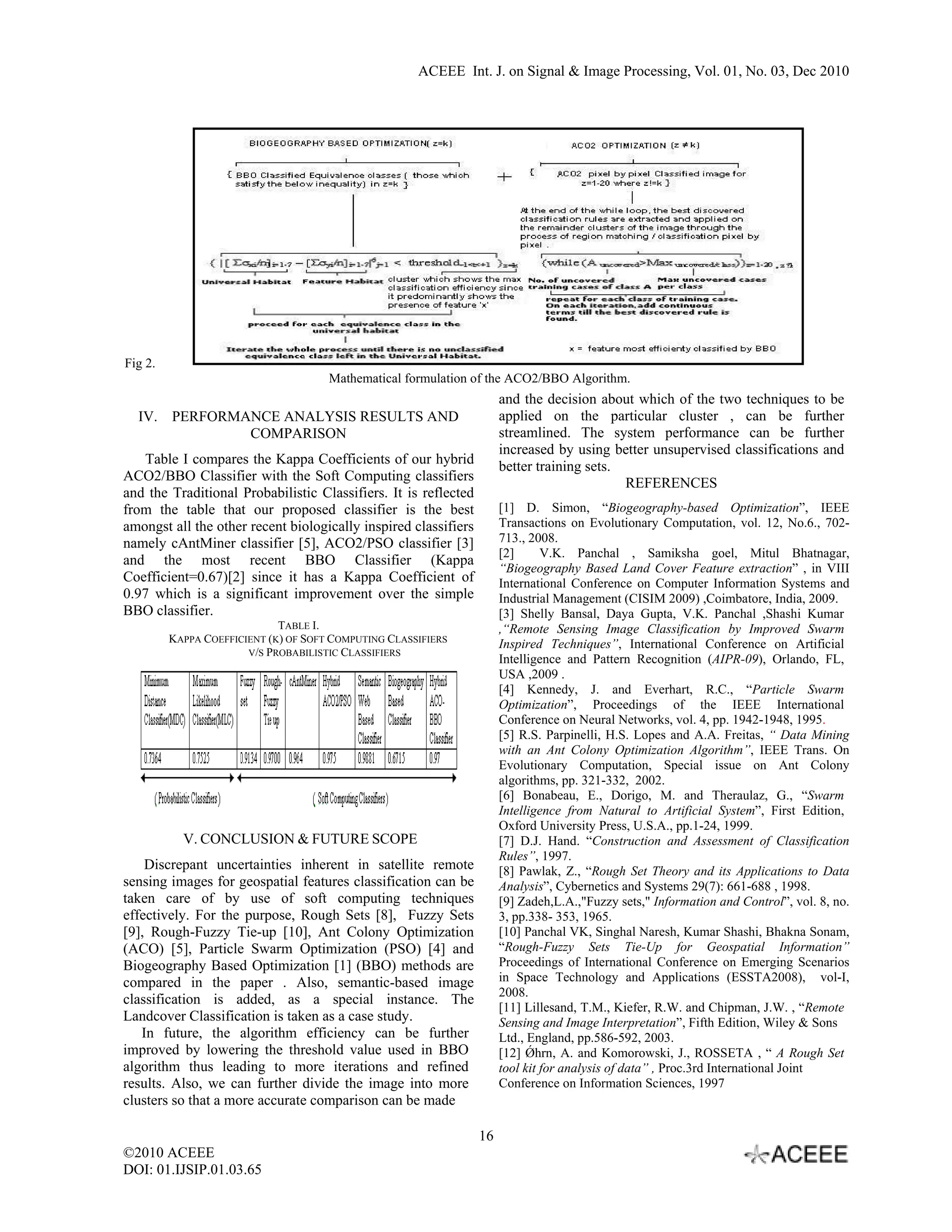 ACEEE Int. J. on Signal & Image Processing, Vol. 01, No. 03, Dec 2010




Fig 2.
                                      Mathematical formulation of the ACO2/BBO Algorithm.
                                                                      and the decision about which of the two techniques to be
  IV. PERFORMANCE ANALYSIS RESULTS AND                                applied on the particular cluster , can be further
              COMPARISON                                              streamlined. The system performance can be further
                                                                      increased by using better unsupervised classifications and
   Table I compares the Kappa Coefficients of our hybrid              better training sets.
ACO2/BBO Classifier with the Soft Computing classifiers                                     REFERENCES
and the Traditional Probabilistic Classifiers. It is reflected
from the table that our proposed classifier is the best               [1] D. Simon, “Biogeography-based Optimization”, IEEE
amongst all the other recent biologically inspired classifiers        Transactions on Evolutionary Computation, vol. 12, No.6., 702-
namely cAntMiner classifier [5], ACO2/PSO classifier [3]              713., 2008.
                                                                      [2]      V.K. Panchal , Samiksha goel, Mitul Bhatnagar,
and the most recent BBO Classifier (Kappa
                                                                      “Biogeography Based Land Cover Feature extraction” , in VIII
Coefficient=0.67)[2] since it has a Kappa Coefficient of              International Conference on Computer Information Systems and
0.97 which is a significant improvement over the simple               Industrial Management (CISIM 2009) ,Coimbatore, India, 2009.
BBO classifier.                                                       [3] Shelly Bansal, Daya Gupta, V.K. Panchal ,Shashi Kumar
                             TABLE I.                                 ,“Remote Sensing Image Classification by Improved Swarm
         KAPPA COEFFICIENT (K) OF SOFT COMPUTING CLASSIFIERS          Inspired Techniques”, International Conference on Artificial
                       V/S PROBABILISTIC CLASSIFIERS
                                                                      Intelligence and Pattern Recognition (AIPR-09), Orlando, FL,
                                                                      USA ,2009 .
                                                                      [4] Kennedy, J. and Everhart, R.C., “Particle Swarm
                                                                      Optimization”, Proceedings of the IEEE International
                                                                      Conference on Neural Networks, vol. 4, pp. 1942-1948, 1995.
                                                                      [5] R.S. Parpinelli, H.S. Lopes and A.A. Freitas, “ Data Mining
                                                                      with an Ant Colony Optimization Algorithm”, IEEE Trans. On
                                                                      Evolutionary Computation, Special issue on Ant Colony
                                                                      algorithms, pp. 321-332, 2002.
                                                                      [6] Bonabeau, E., Dorigo, M. and Theraulaz, G., “Swarm
                                                                      Intelligence from Natural to Artificial System”, First Edition,
                                                                      Oxford University Press, U.S.A., pp.1-24, 1999.
           V. CONCLUSION & FUTURE SCOPE                               [7] D.J. Hand. “Construction and Assessment of Classification
                                                                      Rules”, 1997.
    Discrepant uncertainties inherent in satellite remote             [8] Pawlak, Z., “Rough Set Theory and its Applications to Data
sensing images for geospatial features classification can be          Analysis”, Cybernetics and Systems 29(7): 661-688 , 1998.
taken care of by use of soft computing techniques                     [9] Zadeh,L.A.,"Fuzzy sets," Information and Control”, vol. 8, no.
effectively. For the purpose, Rough Sets [8], Fuzzy Sets              3, pp.338- 353, 1965.
[9], Rough-Fuzzy Tie-up [10], Ant Colony Optimization                 [10] Panchal VK, Singhal Naresh, Kumar Shashi, Bhakna Sonam,
(ACO) [5], Particle Swarm Optimization (PSO) [4] and                  “Rough-Fuzzy Sets Tie-Up for Geospatial Information”
Biogeography Based Optimization [1] (BBO) methods are                 Proceedings of International Conference on Emerging Scenarios
compared in the paper . Also, semantic-based image                    in Space Technology and Applications (ESSTA2008), vol-I,
                                                                      2008.
classification is added, as a special instance. The
                                                                      [11] Lillesand, T.M., Kiefer, R.W. and Chipman, J.W. , “Remote
Landcover Classification is taken as a case study.                    Sensing and Image Interpretation”, Fifth Edition, Wiley & Sons
   In future, the algorithm efficiency can be further                 Ltd., England, pp.586-592, 2003.
improved by lowering the threshold value used in BBO                  [12] Ǿhrn, A. and Komorowski, J., ROSSETA , “ A Rough Set
algorithm thus leading to more iterations and refined                 tool kit for analysis of data” , Proc.3rd International Joint
results. Also, we can further divide the image into more              Conference on Information Sciences, 1997
clusters so that a more accurate comparison can be made

                                                                 16
©2010 ACEEE
DOI: 01.IJSIP.01.03.65
 